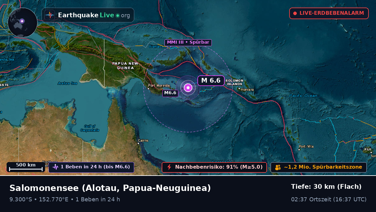 Salomonensee (Papua-Neuguinea)