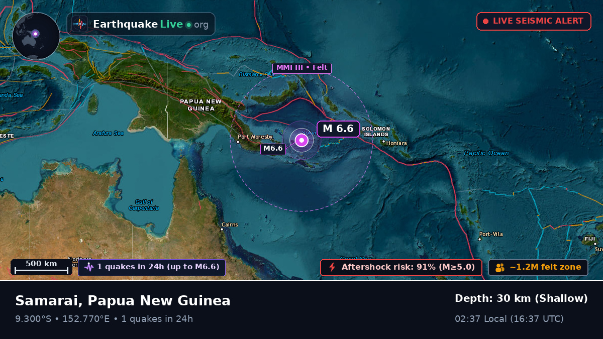 Solomon Sea (Papua New Guinea)