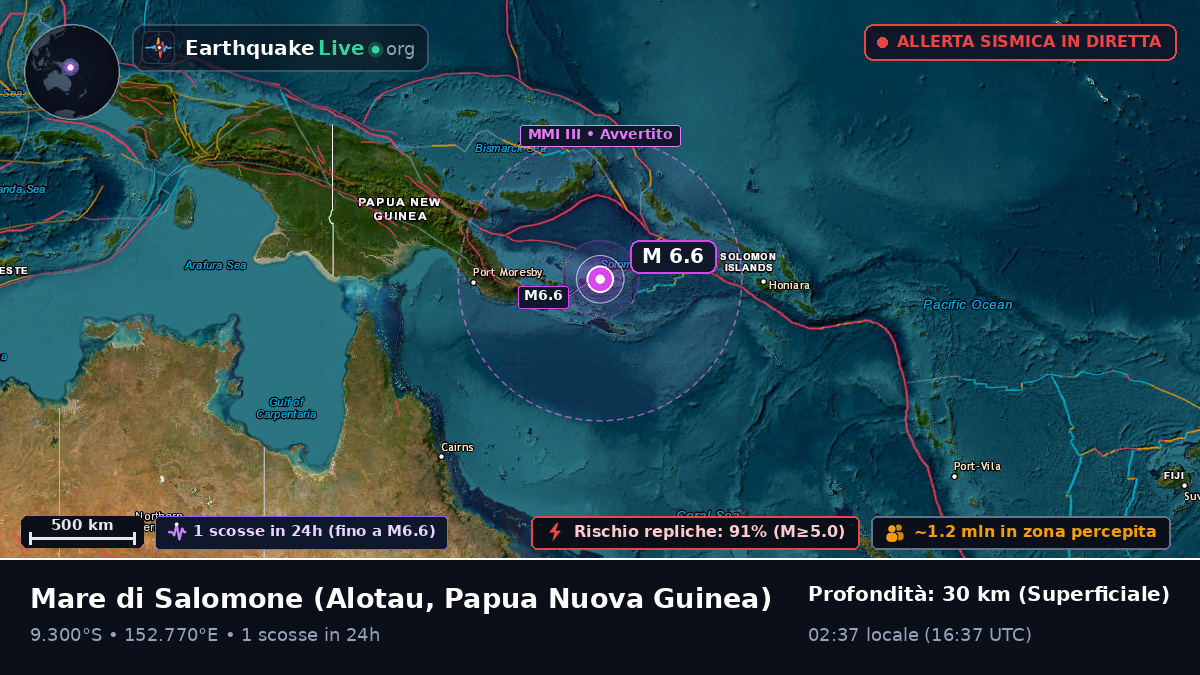 Mare di Salomone (Papua Nuova Guinea)
