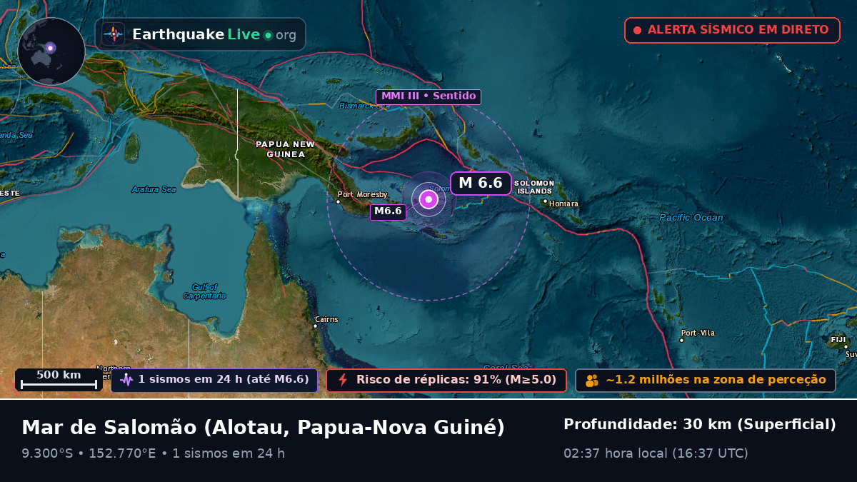 Mar de Salomão (Papua-Nova Guiné)