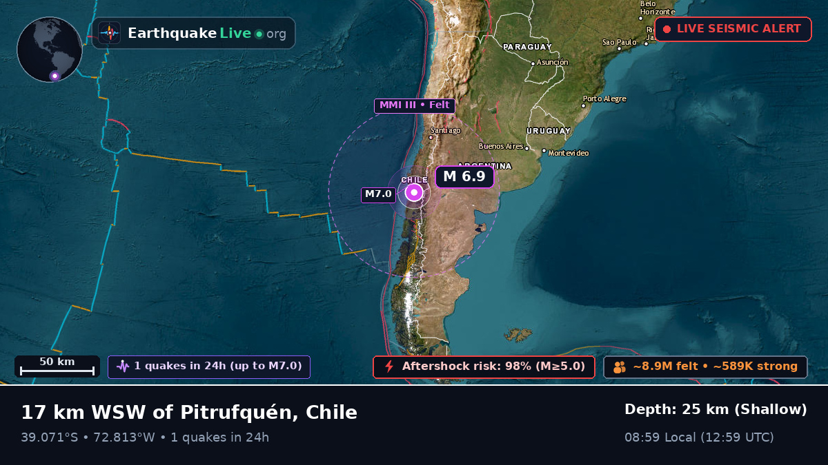La Araucanía, Chile