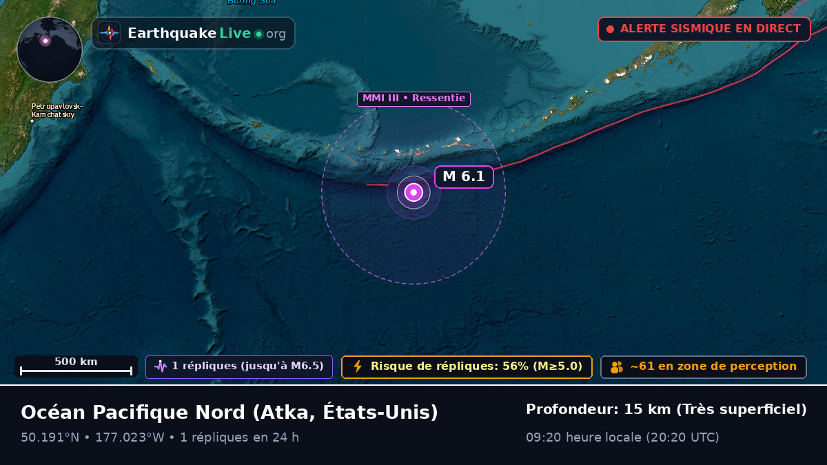 Océan Pacifique Nord (États-Unis)