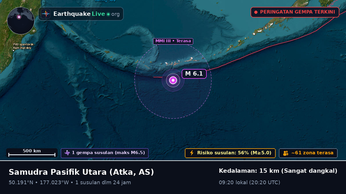 Samudra Pasifik Utara (AS)