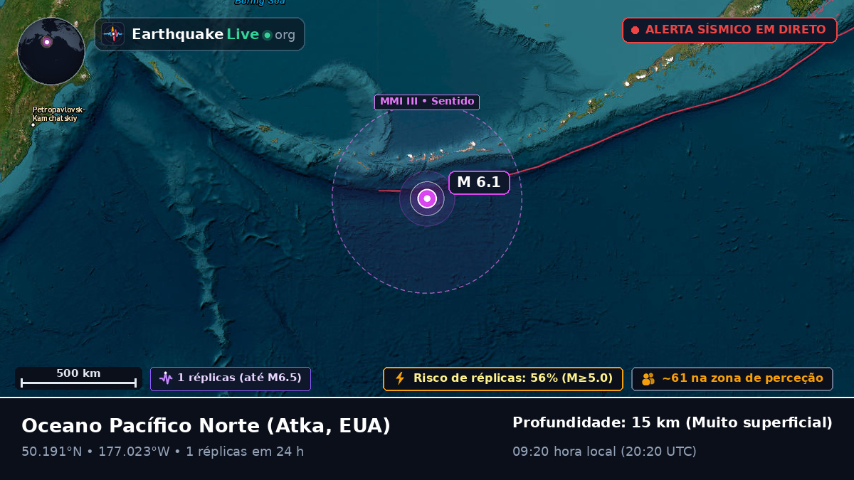 Oceano Pacífico Norte (EUA)