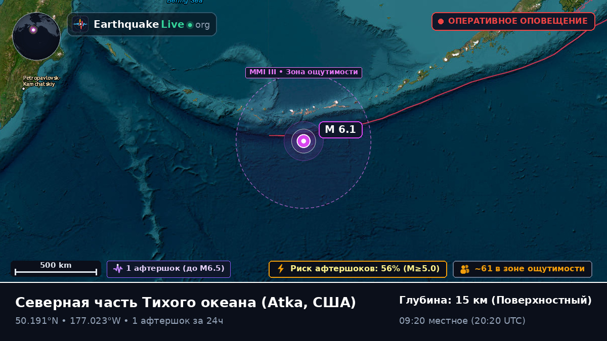 Северная часть Тихого океана (США)