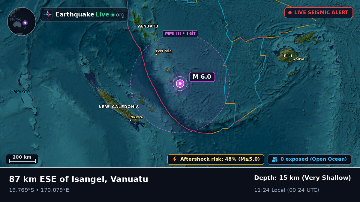 South Pacific Ocean (Vanuatu)