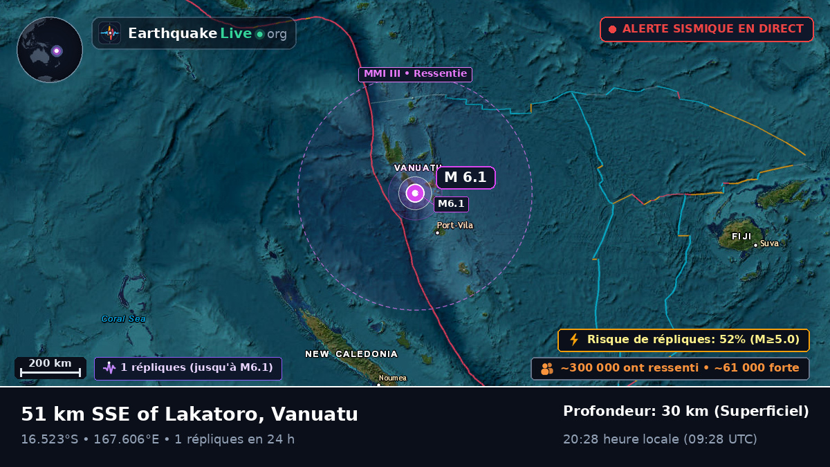 Shefa, Vanuatu