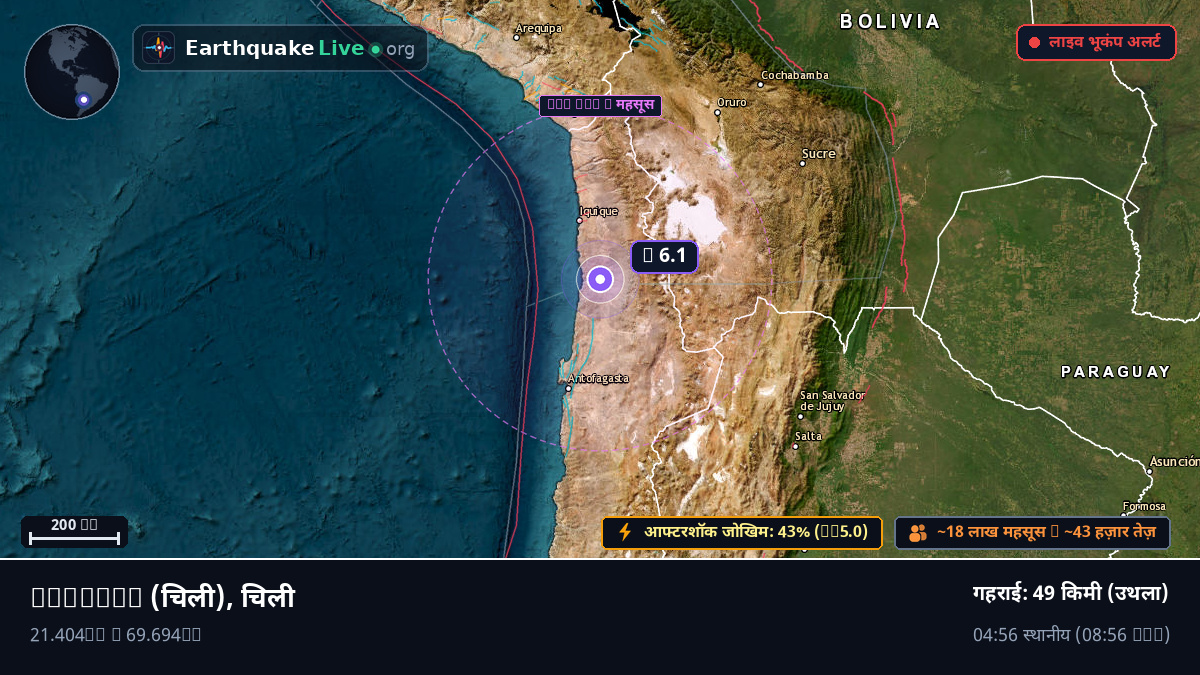 Tarapacá, चिली