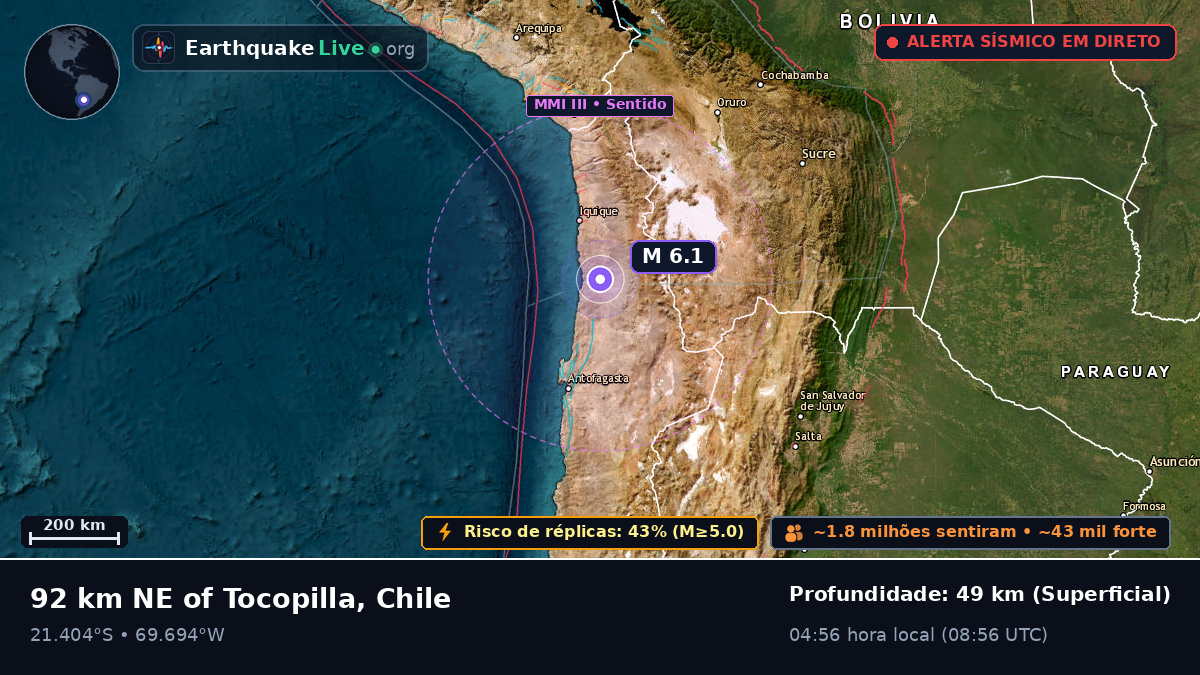 Tarapacá, Chile