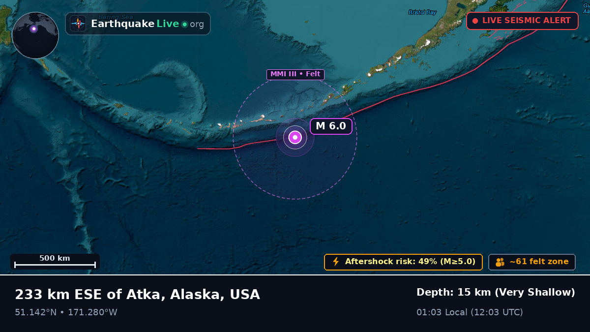 Aleutian Islands (USA)