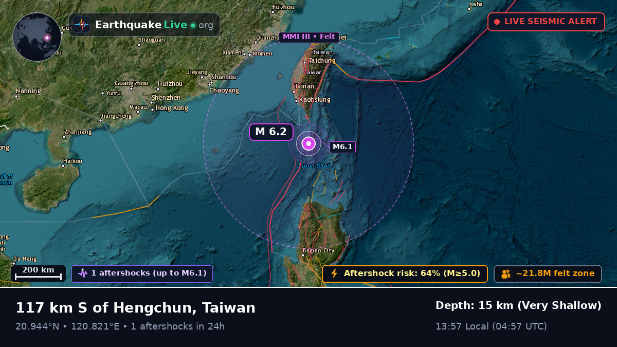 Off the coast of Kaohsiung, Taiwan