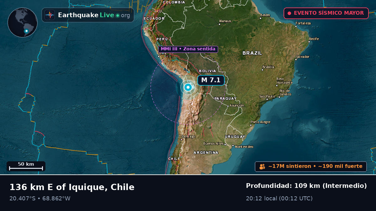 Tarapacá, Chile