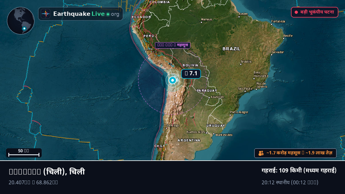 Tarapacá, चिली