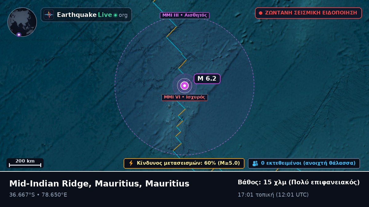 Ινδικός Ωκεανός (Mauritius)