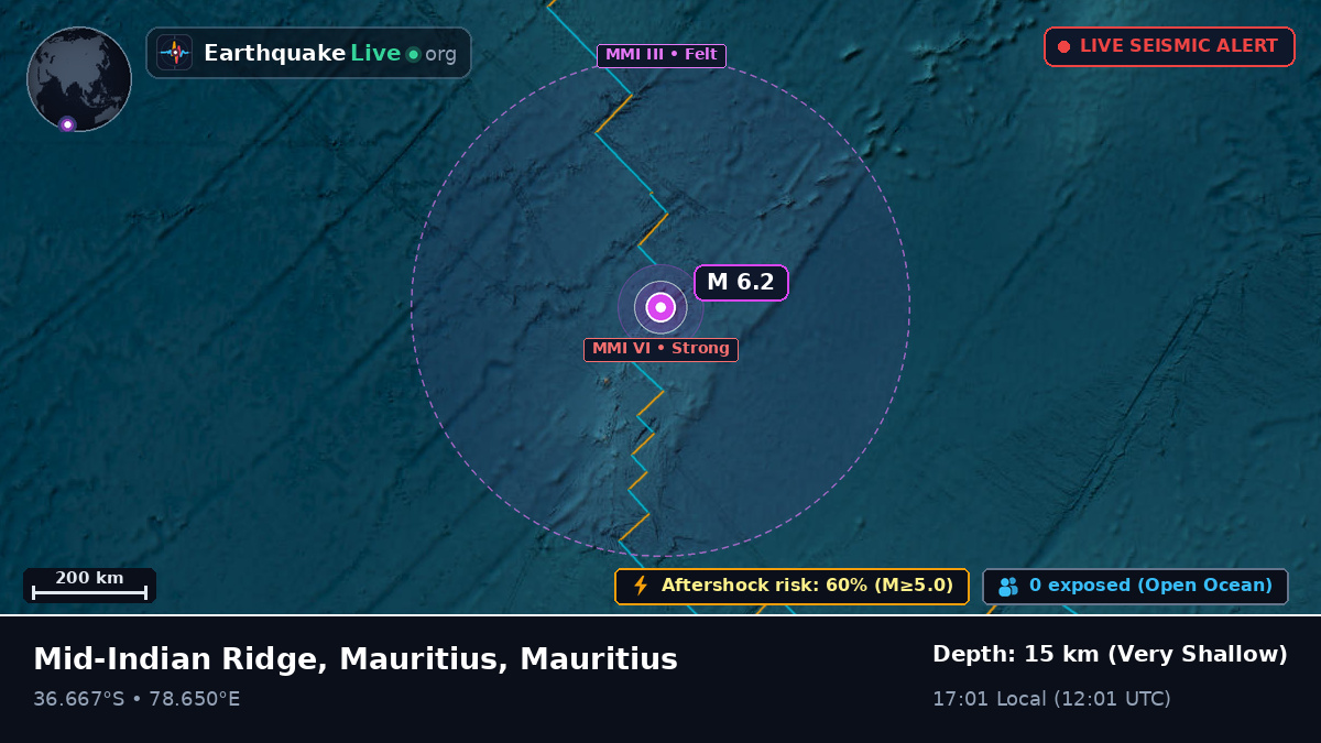 Indian Ocean (Mauritius)