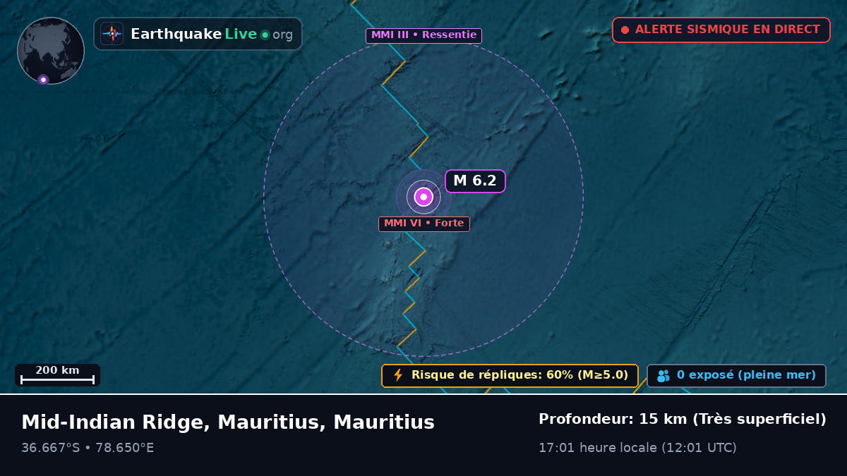 Océan Indien (Mauritius)
