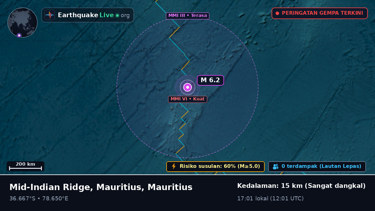 Samudra Hindia (Mauritius)