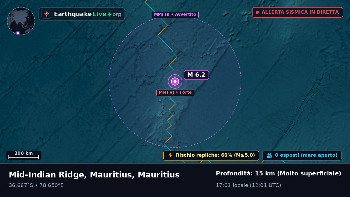 Oceano Indiano (Mauritius)