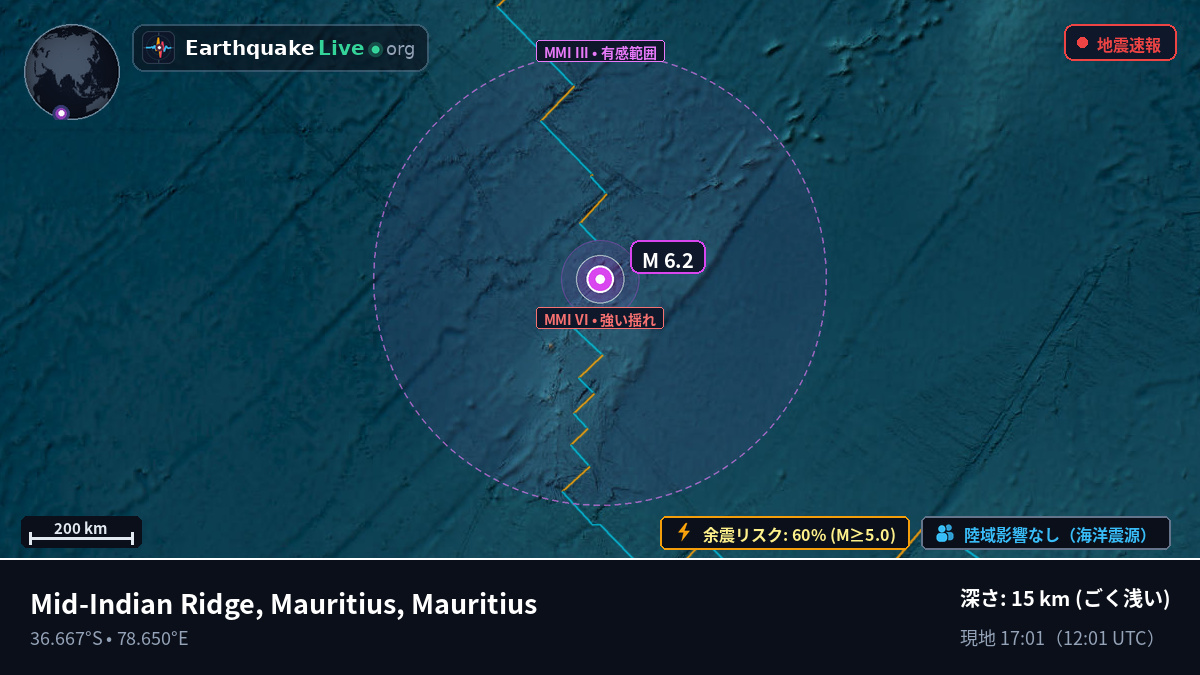 インド洋 (Mauritius)