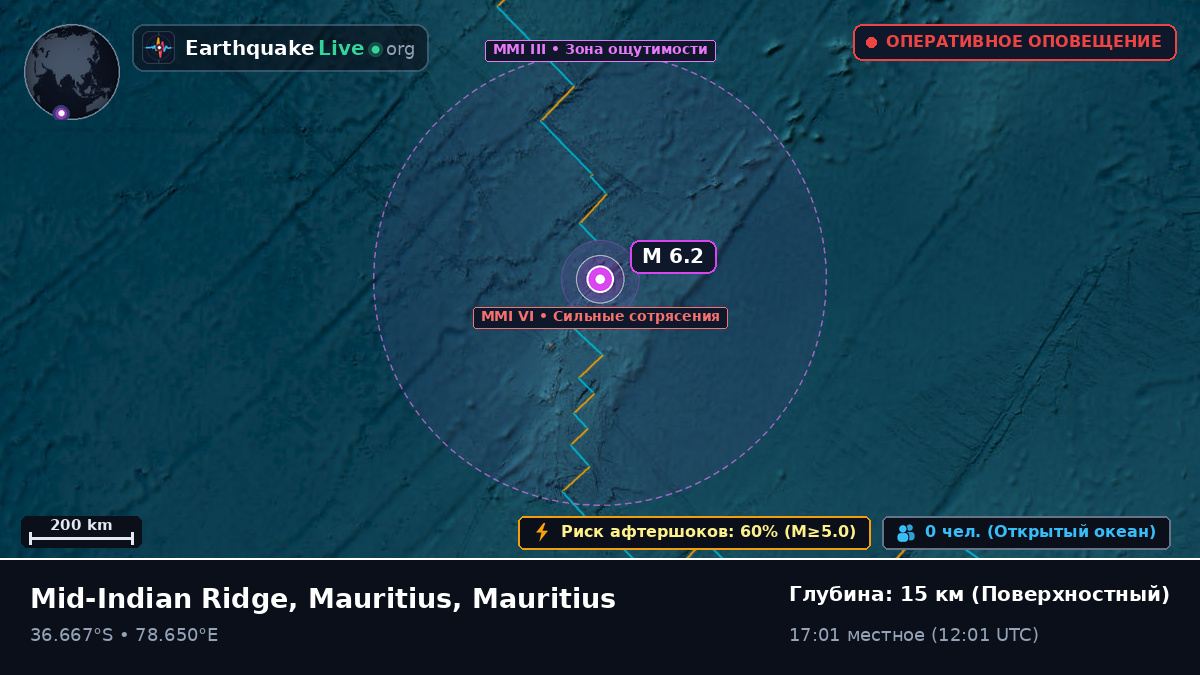 Индийский океан (Mauritius)