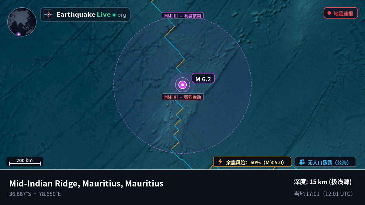 印度洋 (Mauritius)
