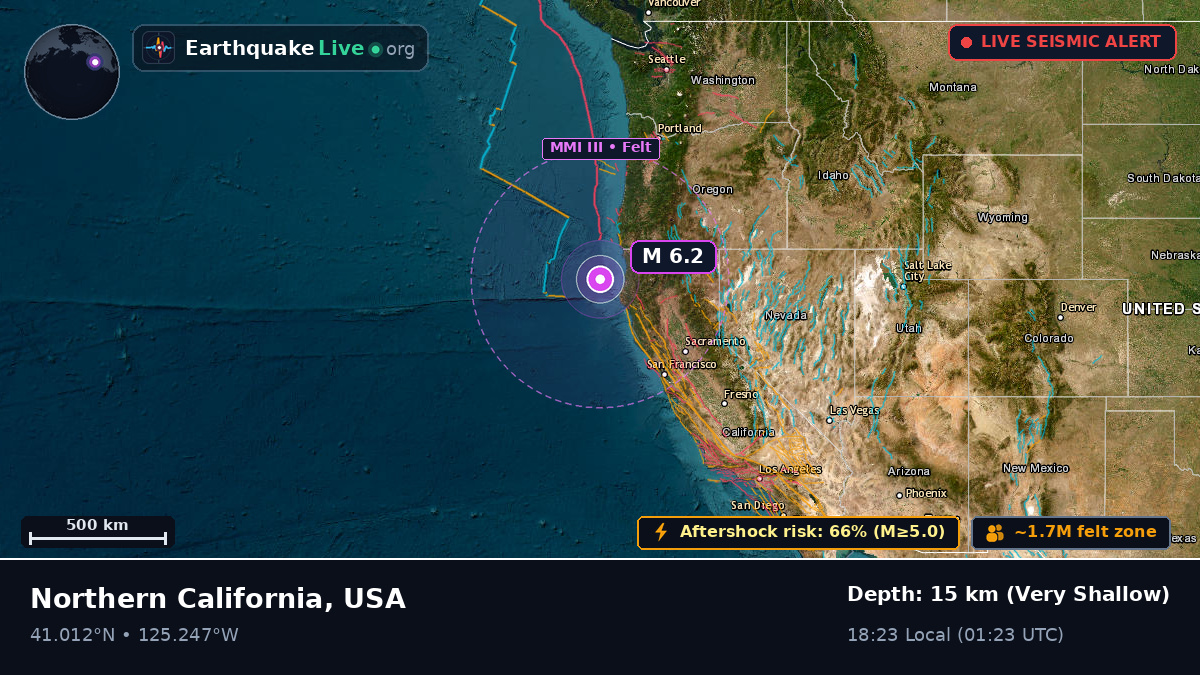 Off the coast of Redding, USA