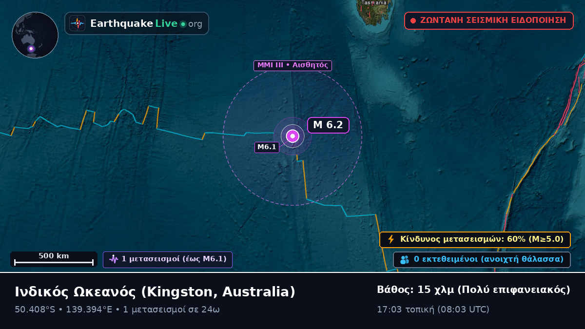 Ινδικός Ωκεανός (Australia)