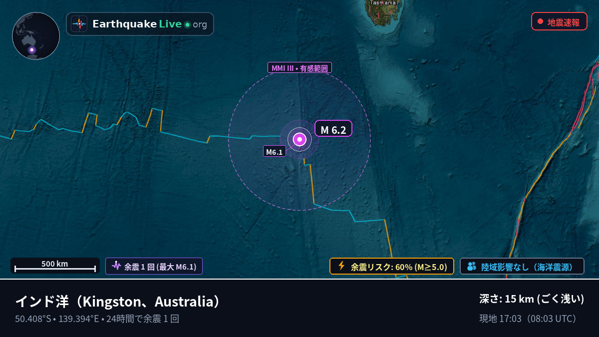インド洋 (Australia)