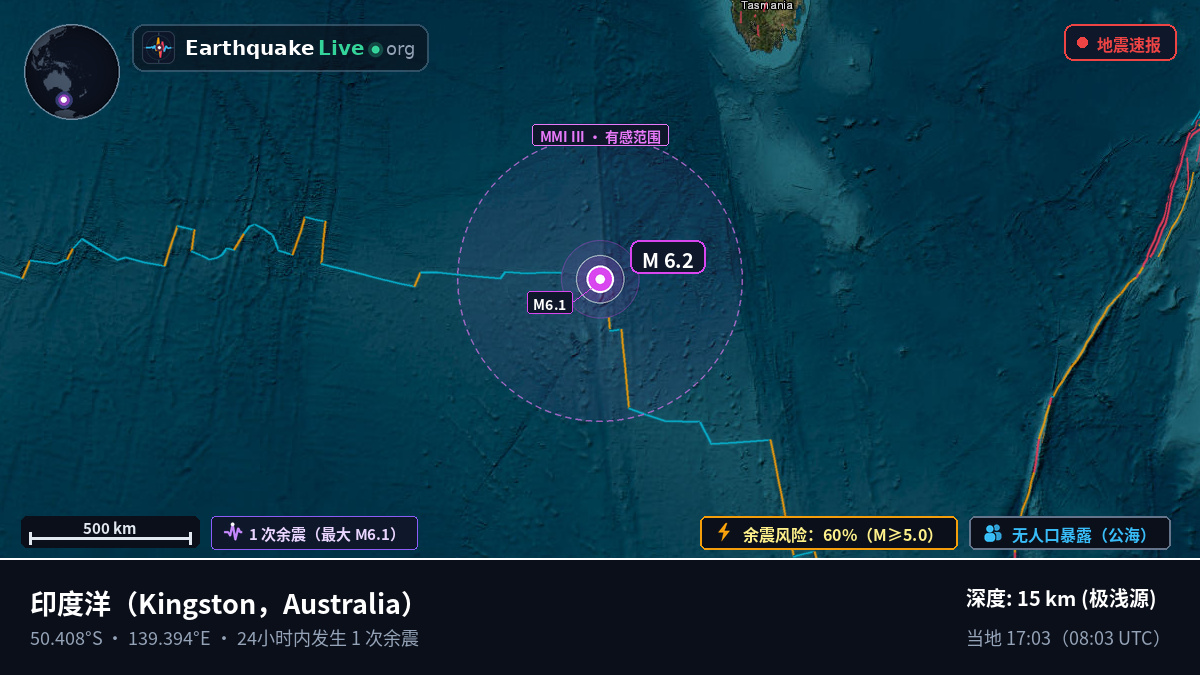 印度洋 (Australia)