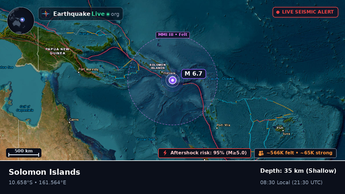 Guadalcanal, Solomon Islands
