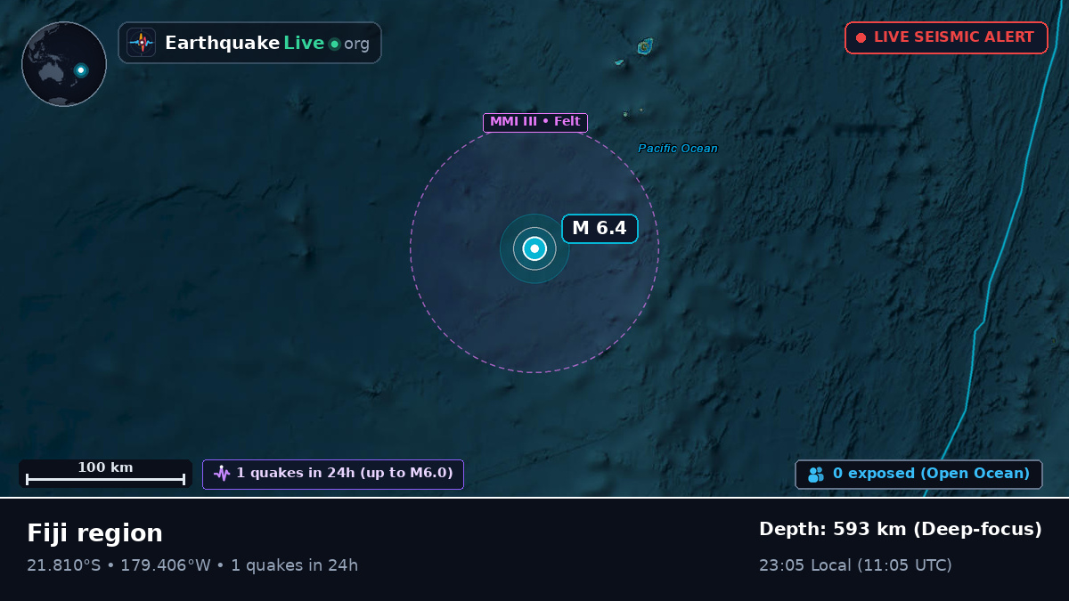 South Pacific Ocean (Tonga)