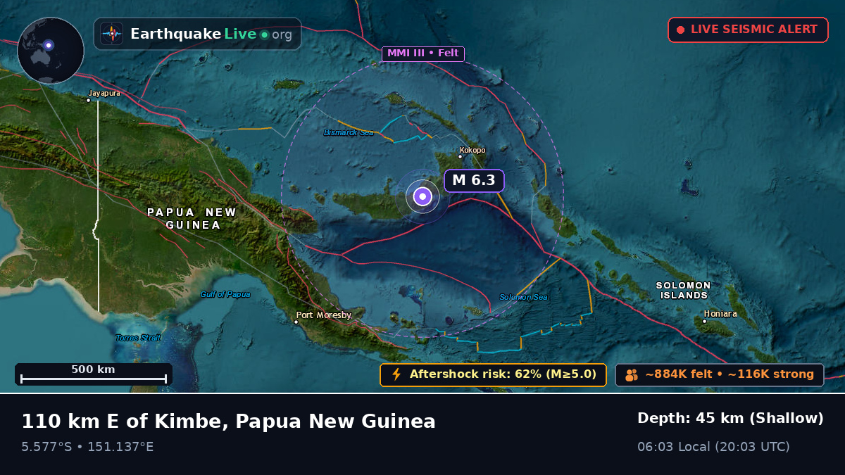 West New Britain, Papua New Guinea