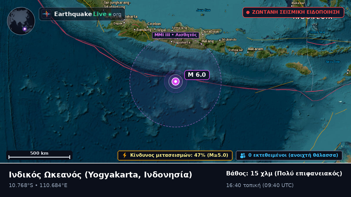 Ινδικός Ωκεανός (Ινδονησία)