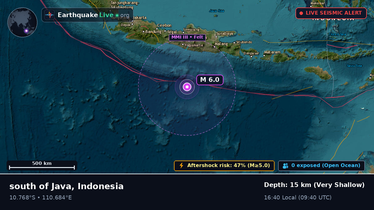 Indian Ocean (Indonesia)