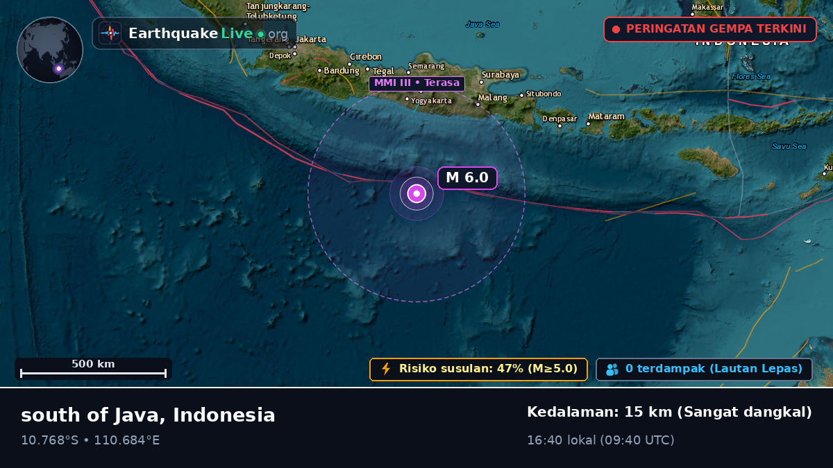 Samudra Hindia (Indonesia)