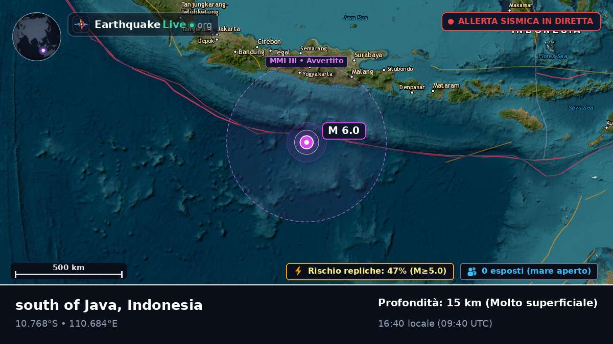 Oceano Indiano (Indonesia)
