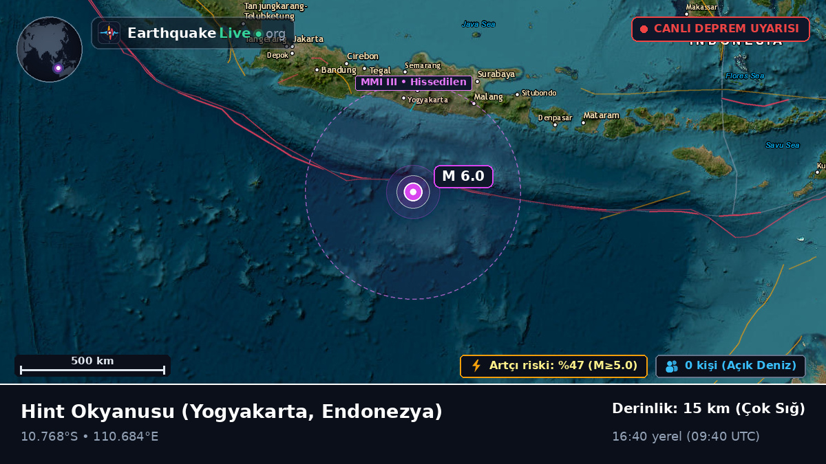 Hint Okyanusu (Endonezya)