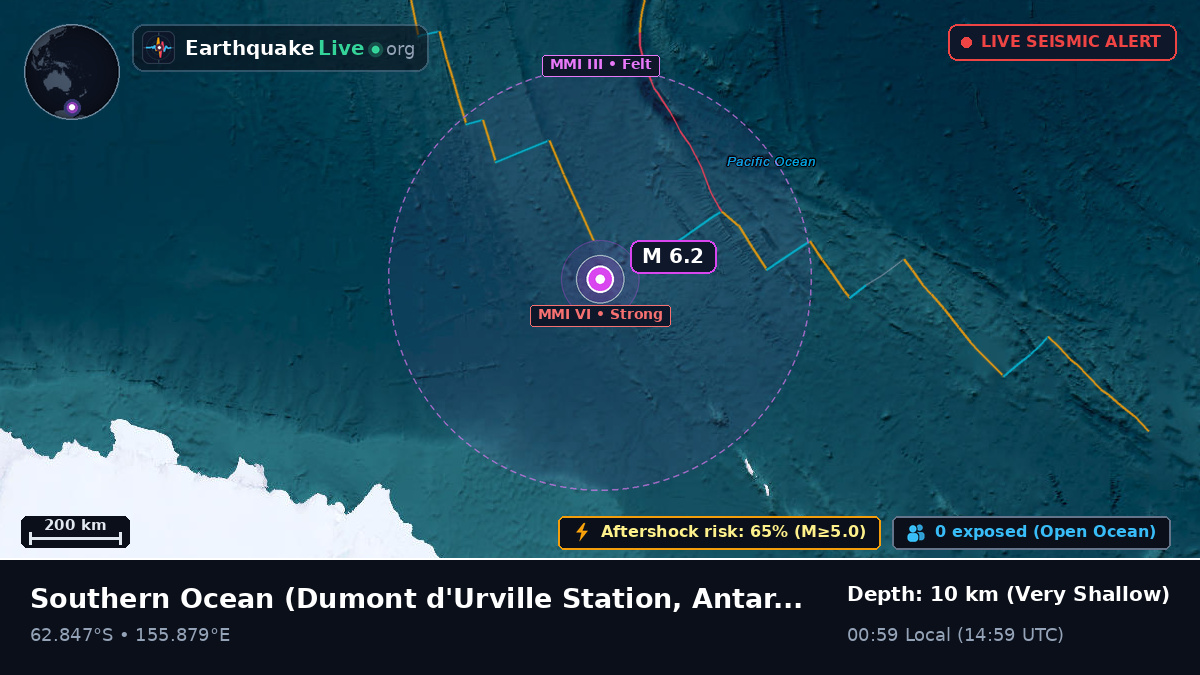 Southern Ocean (Antarctica)