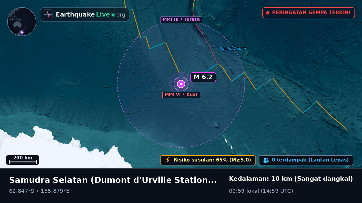Samudra Selatan (Antarctica)