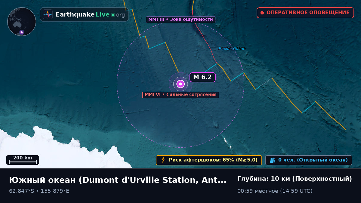 Южный океан (Antarctica)