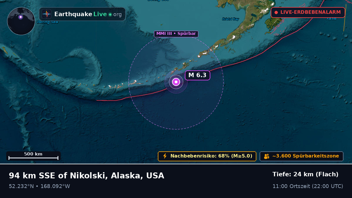 Beringmeer (USA)