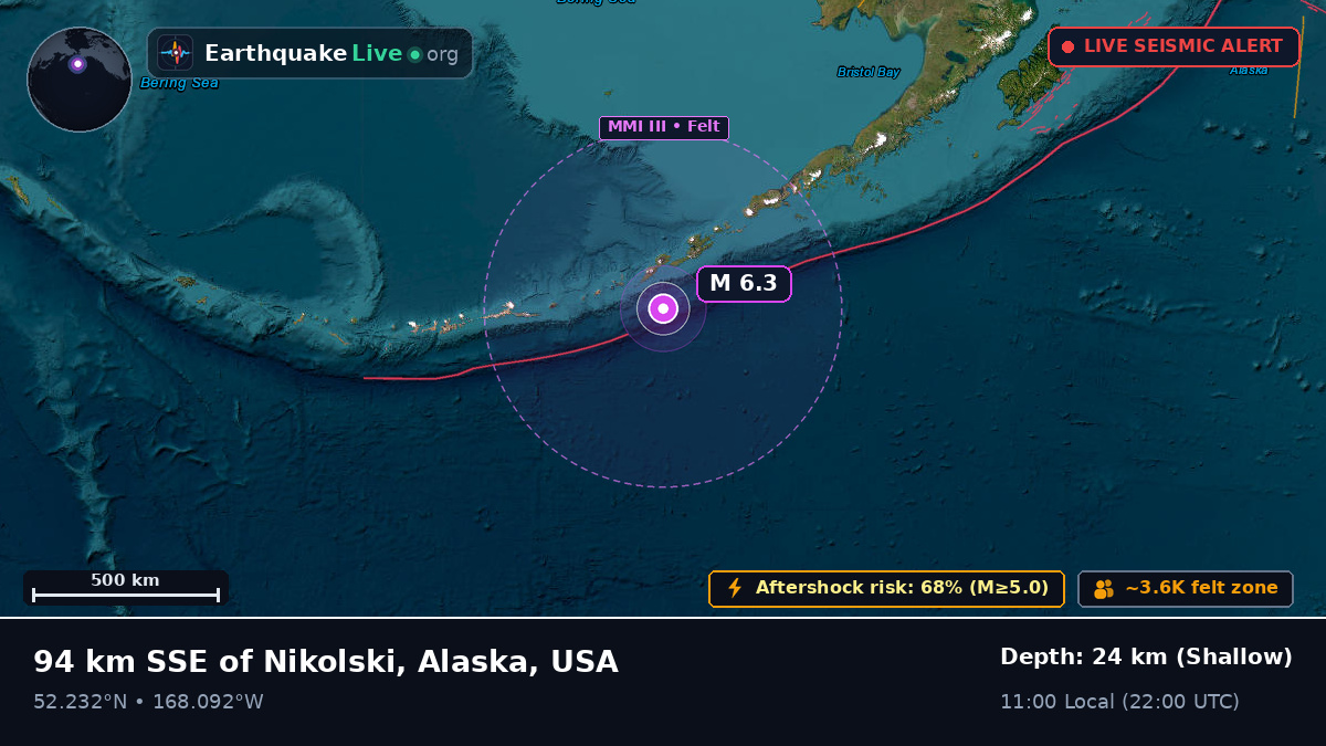 Bering Sea (USA)