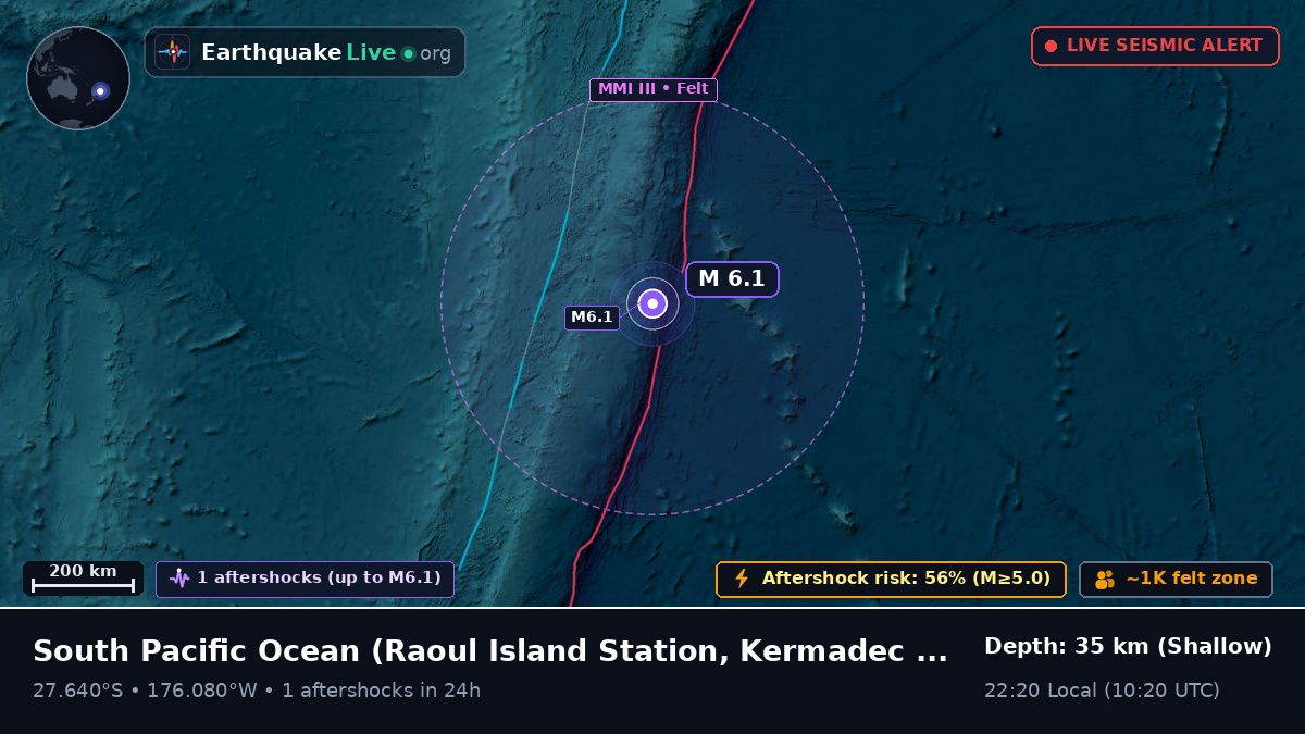 South Pacific Ocean (Kermadec Islands)