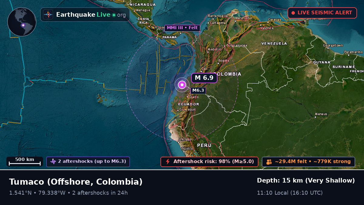 Off the coast of Tumaco, Colombia