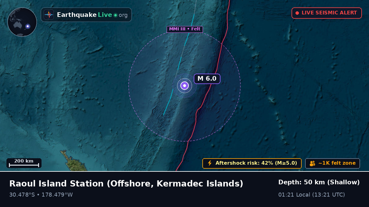 Off the coast of Raoul Island Station, Kermadec Islands