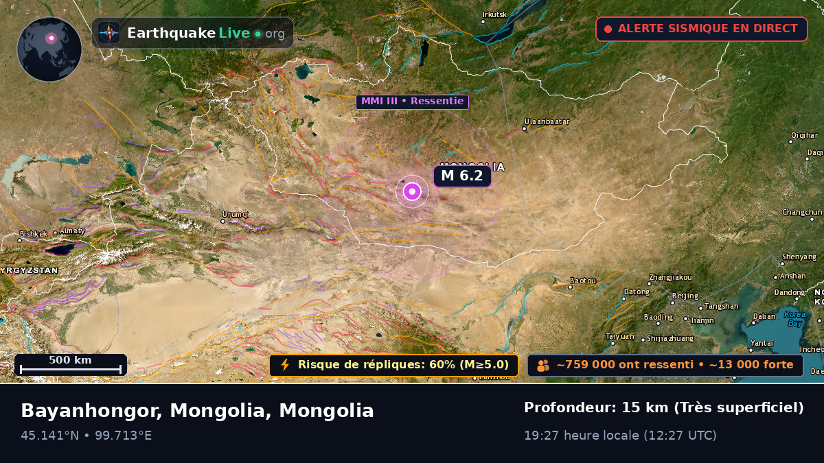 Bayanhongor, Mongolia