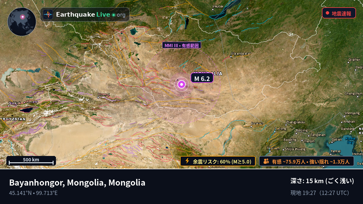 Bayanhongor, Mongolia