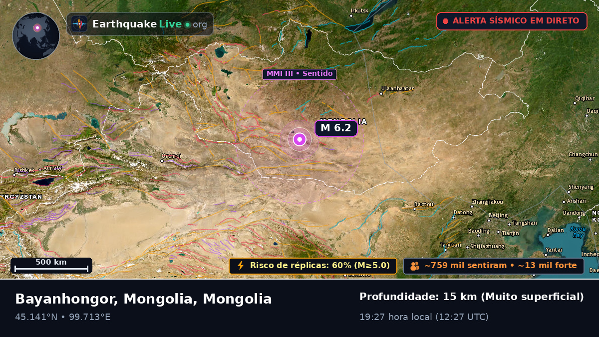 Bayanhongor, Mongolia