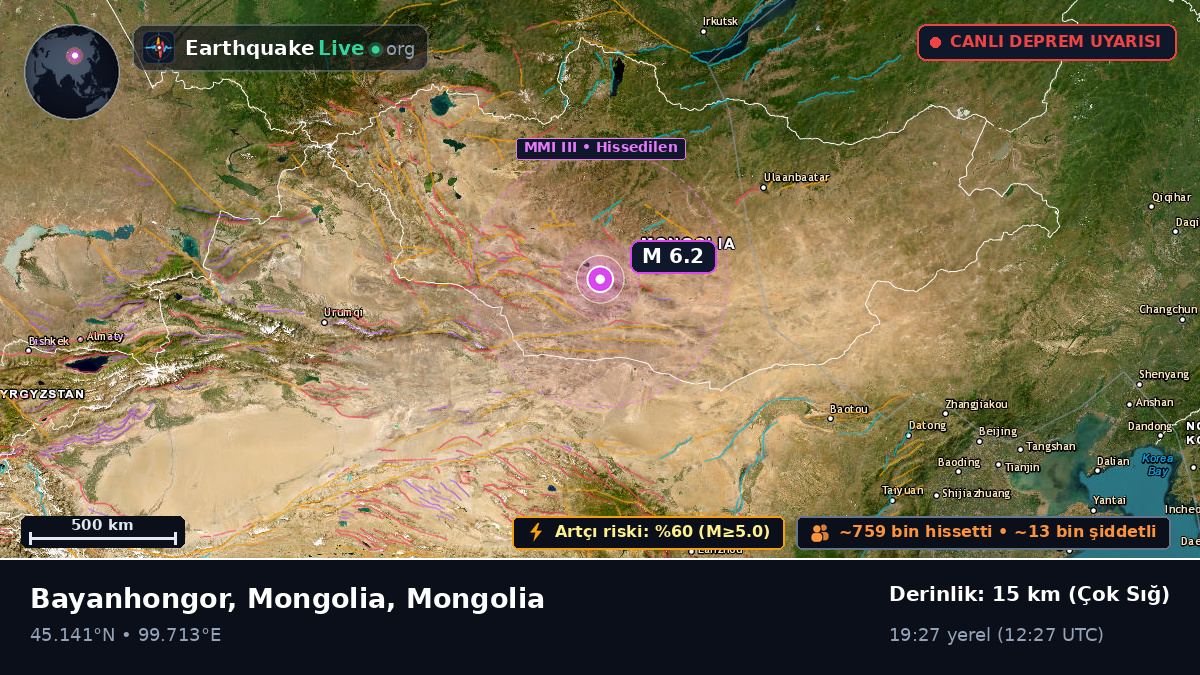 Bayanhongor, Mongolia