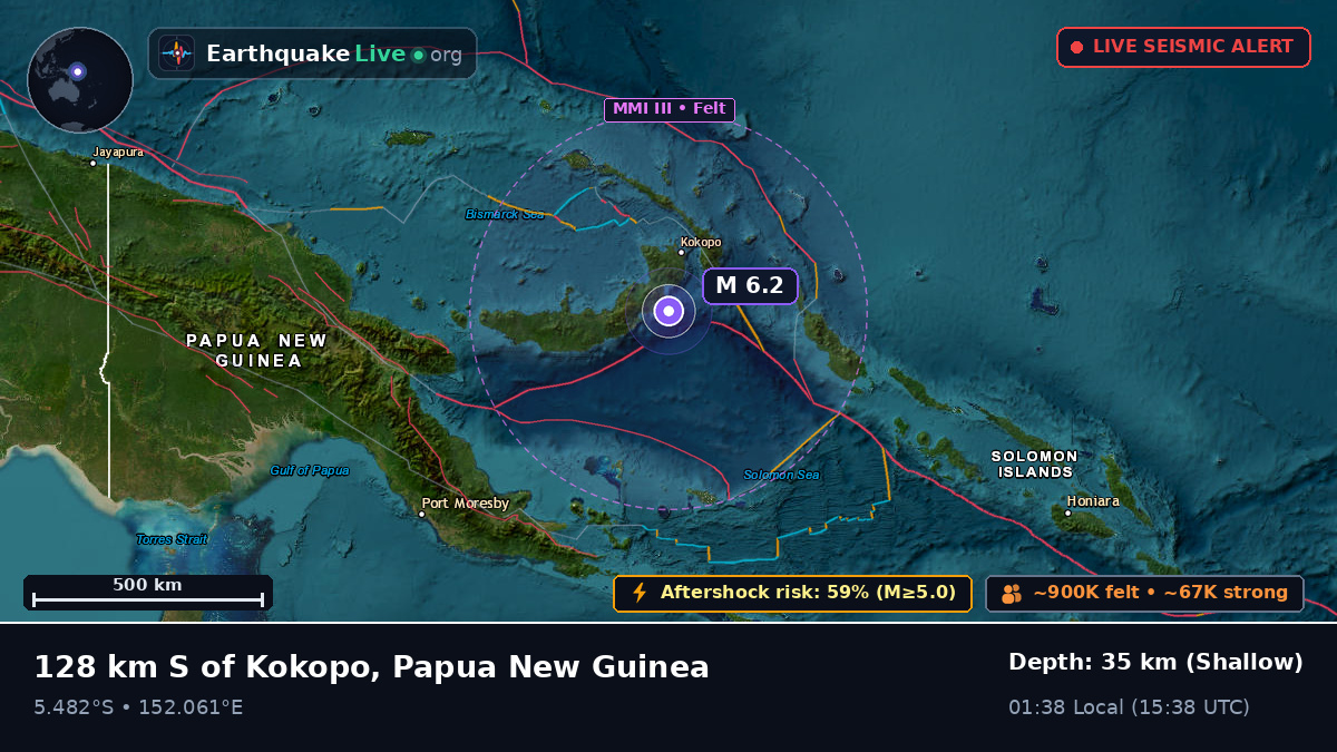 Solomon Sea (Papua New Guinea)